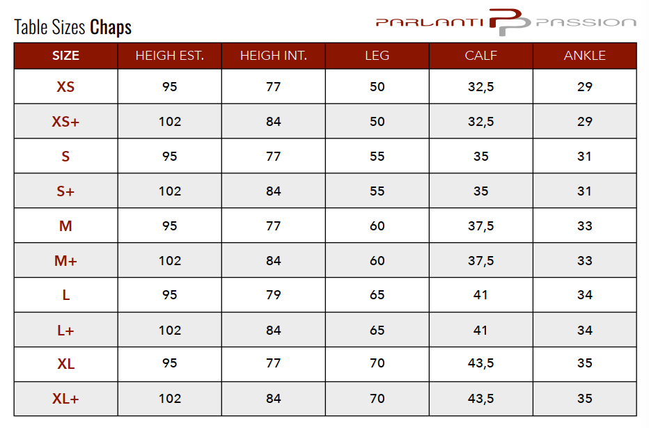 Parlanti Longchaps Braun